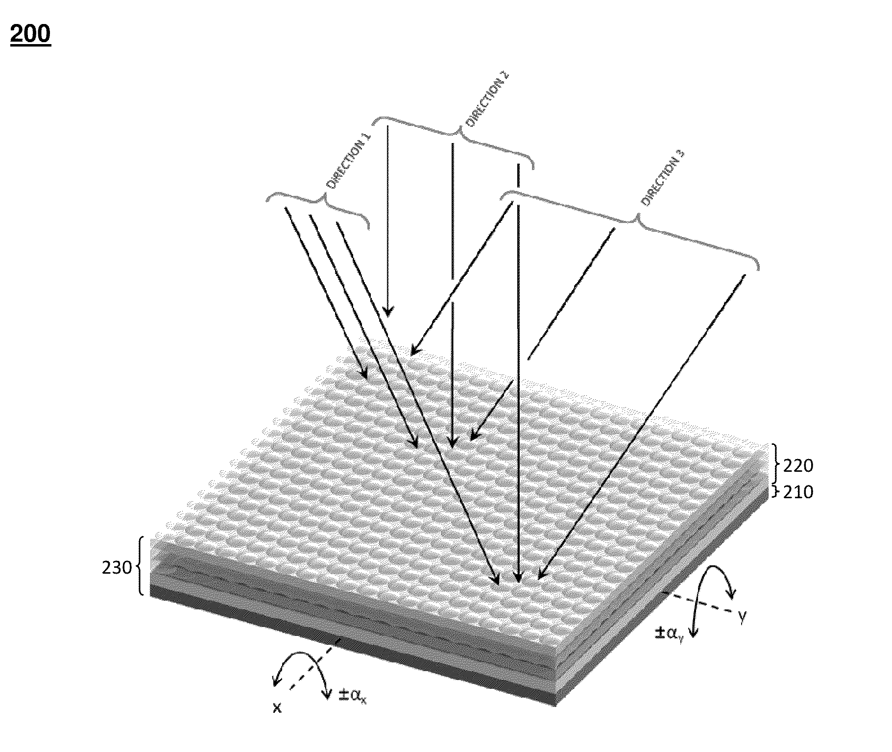 Spatio-Temporal Light Field Cameras