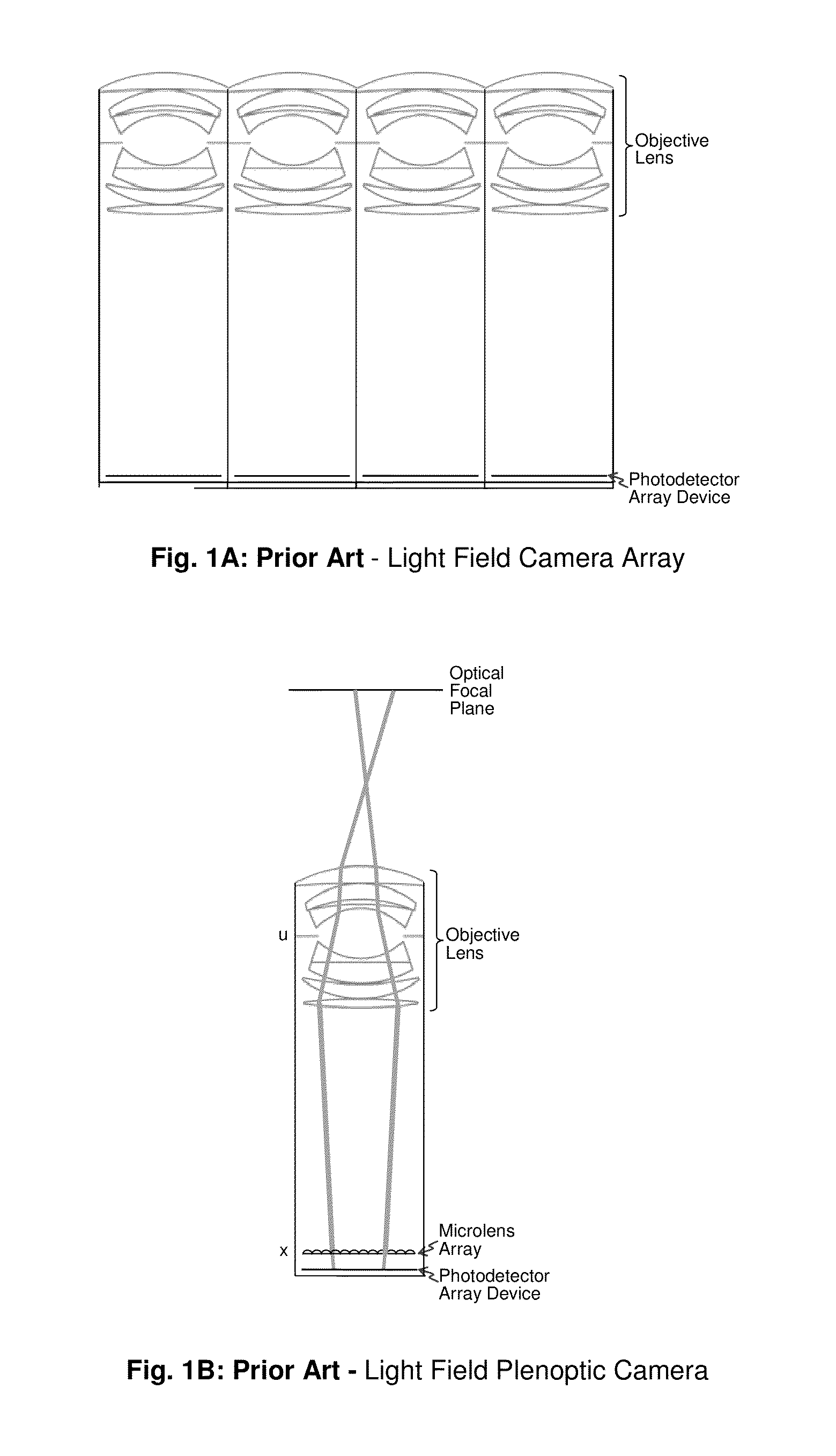 Spatio-Temporal Light Field Cameras