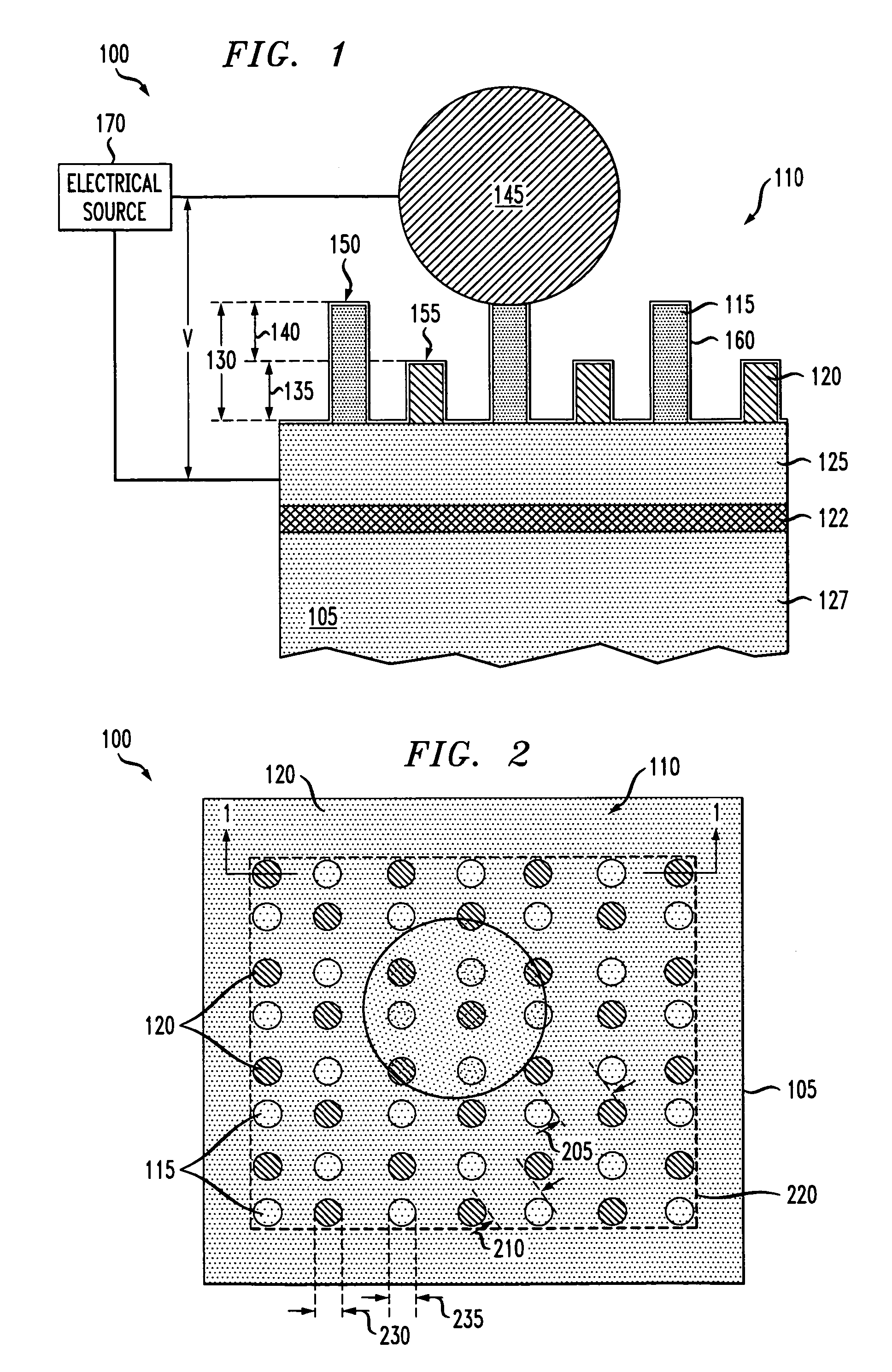 Multilevel structured surfaces