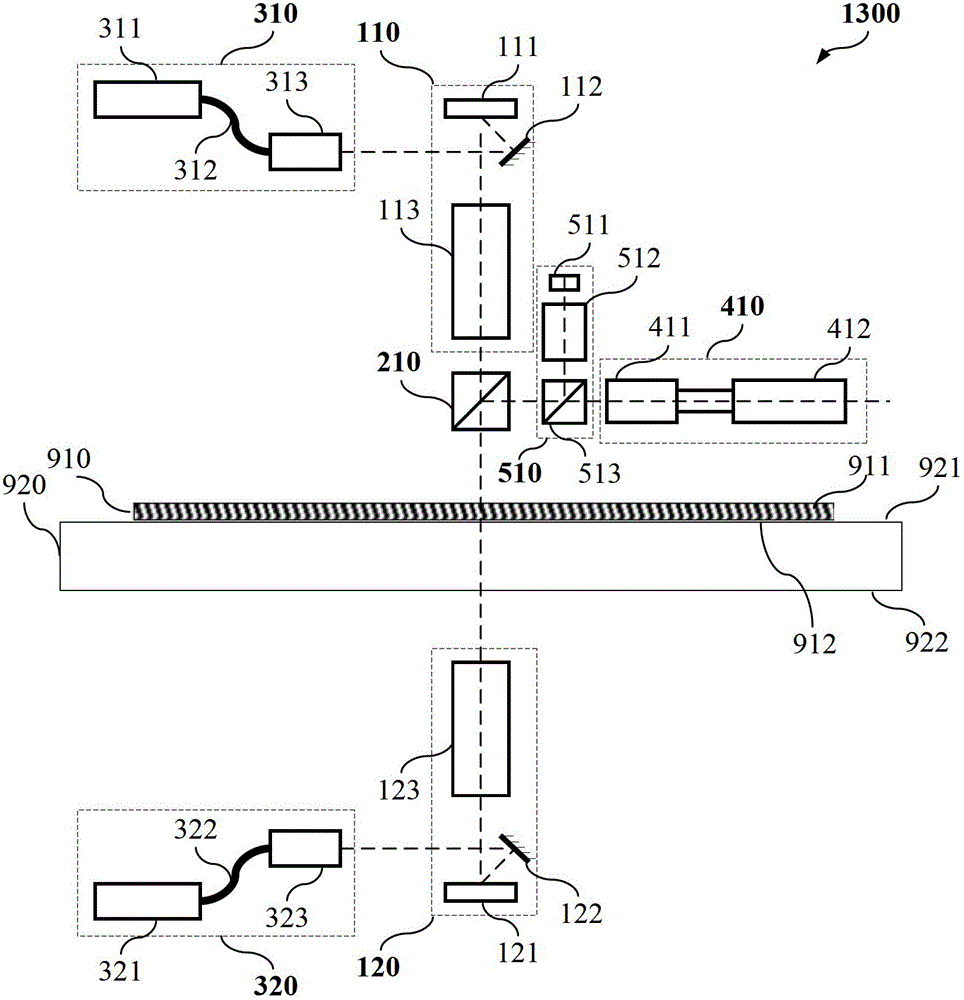 Exposure system, calibration system, optical engines, exposure method, and production method