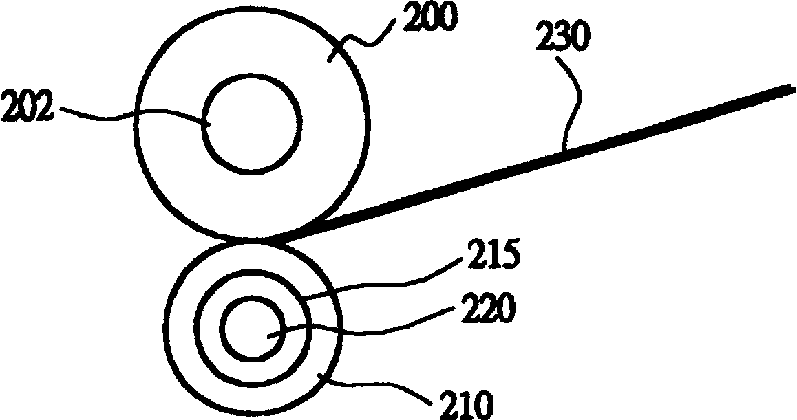 Paper separating device for automatic paper feeder