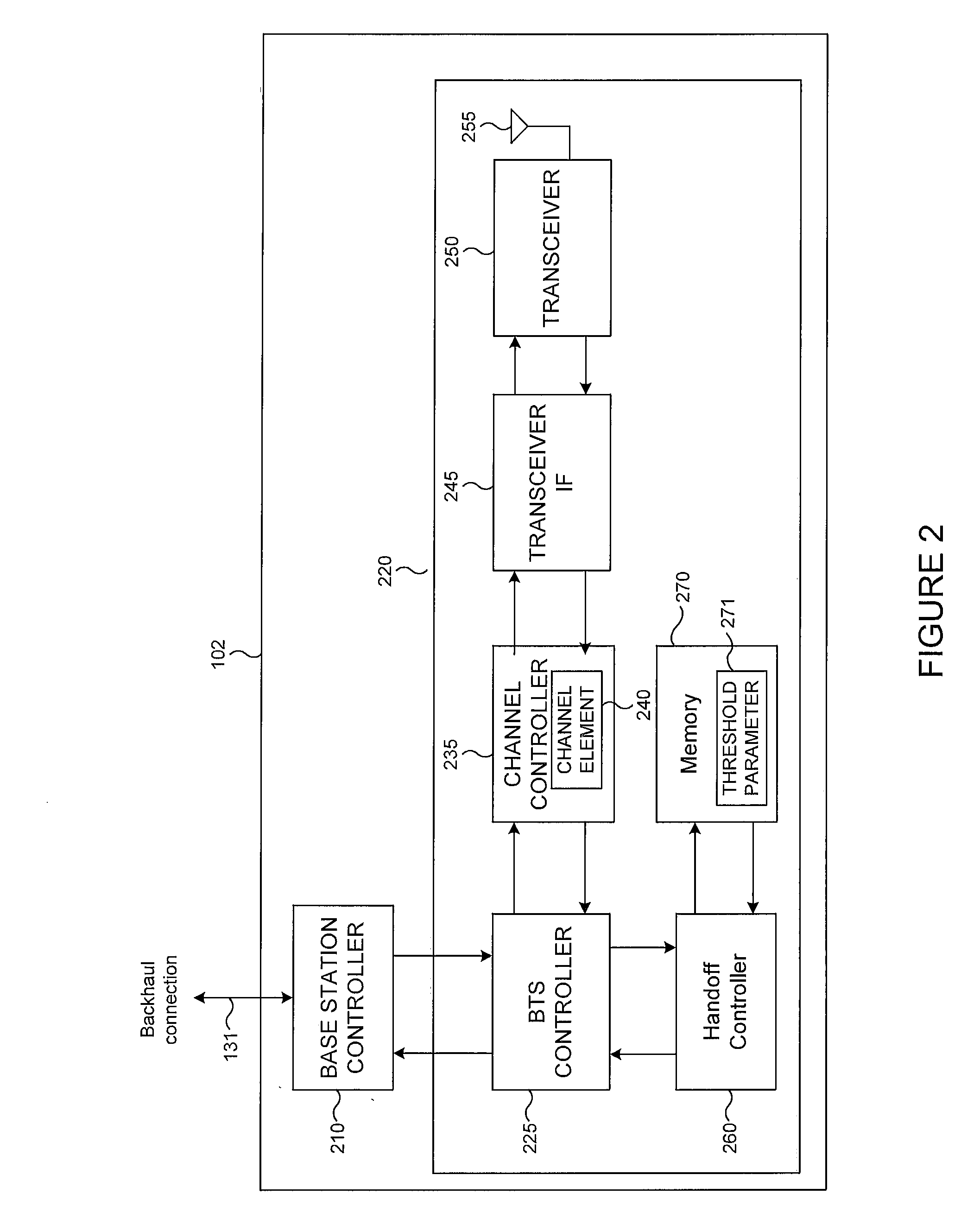 COORDINATED MULTIPOINT (CoMP) JOINT TRANSMISSION USING CHANNEL INFORMATION FEEDBACK AND HIGHER RANK DEDICATED BEAM-FORMING