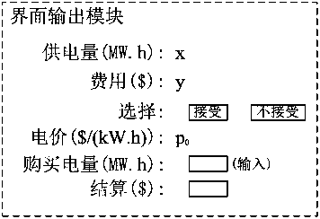 Wireless heterogeneous network-based pricing system and method of mobile charging station (MCS)