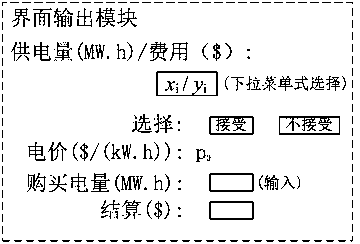 Wireless heterogeneous network-based pricing system and method of mobile charging station (MCS)