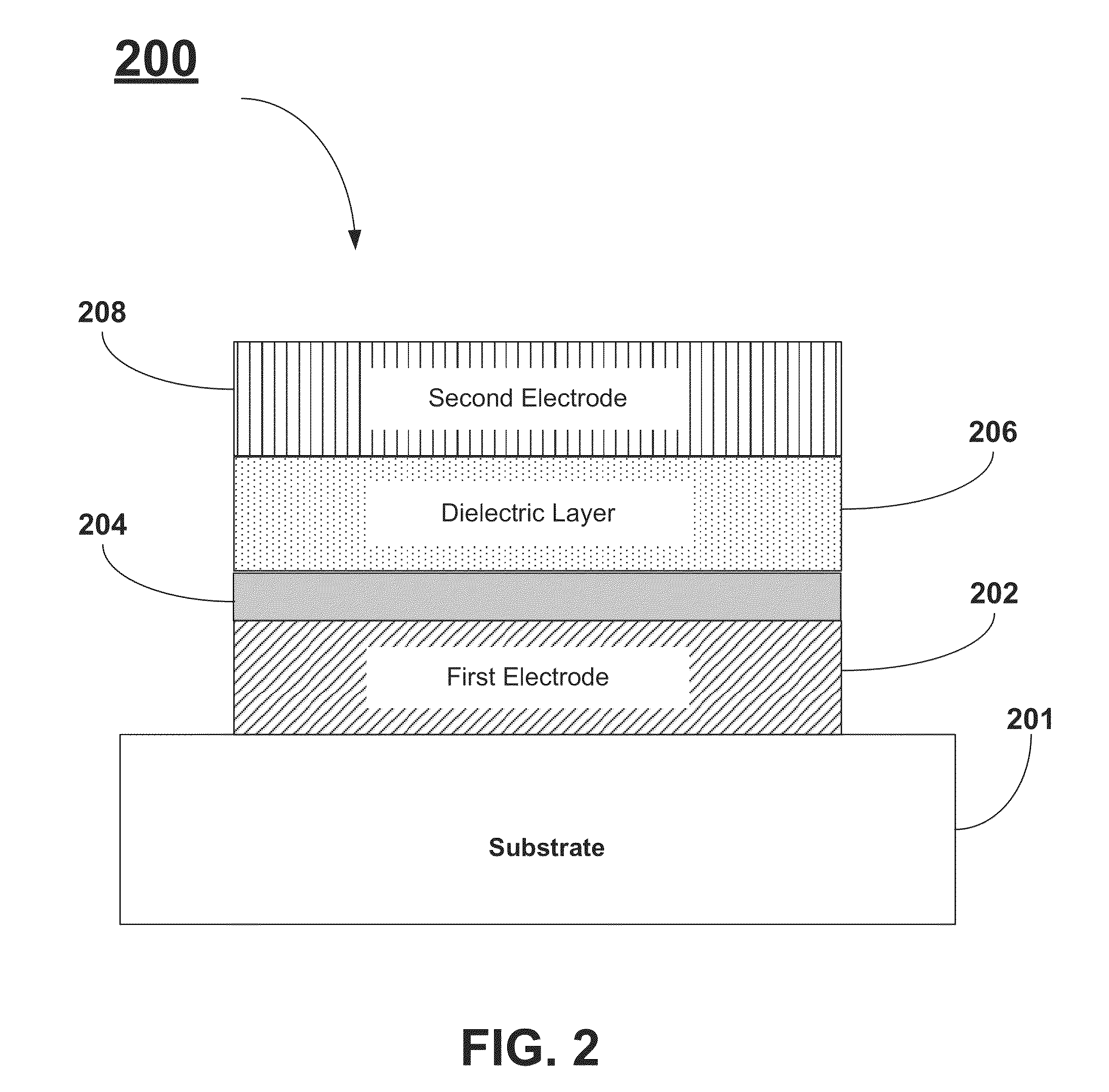 Methods for reproducible flash layer deposition