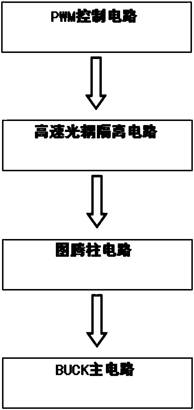 Wide-range adjustable self-switching voltage source based on BUCK circuit