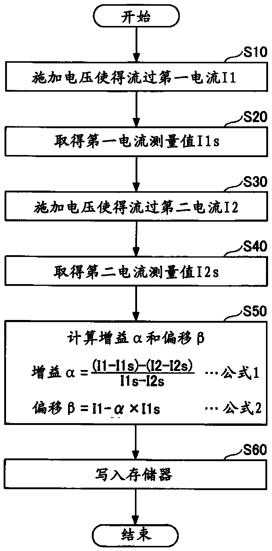 Motor driving circuit and motor driving device