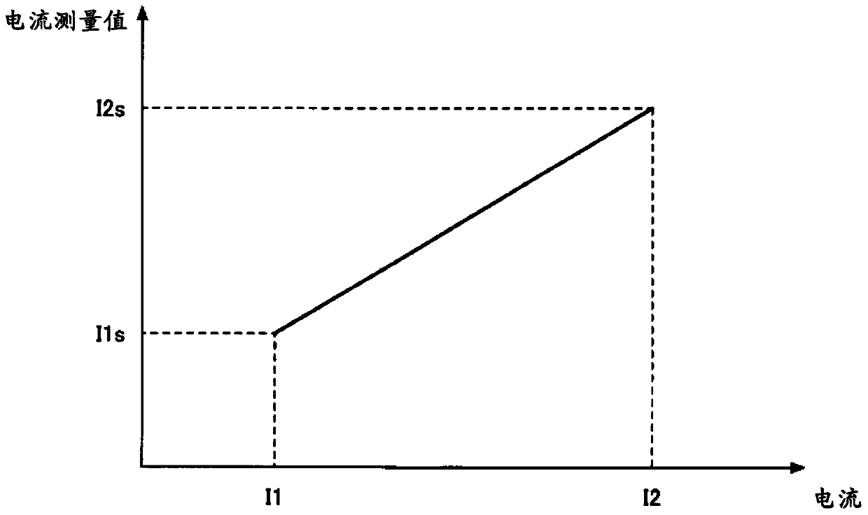 Motor driving circuit and motor driving device