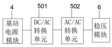 An outdoor base station stabilized power supply device