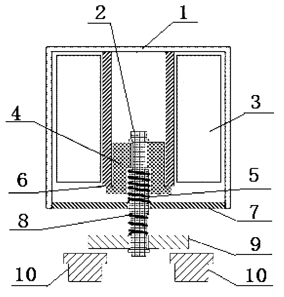 Contactor attraction time qualification rate predicting method based on Monte Carlo simulation