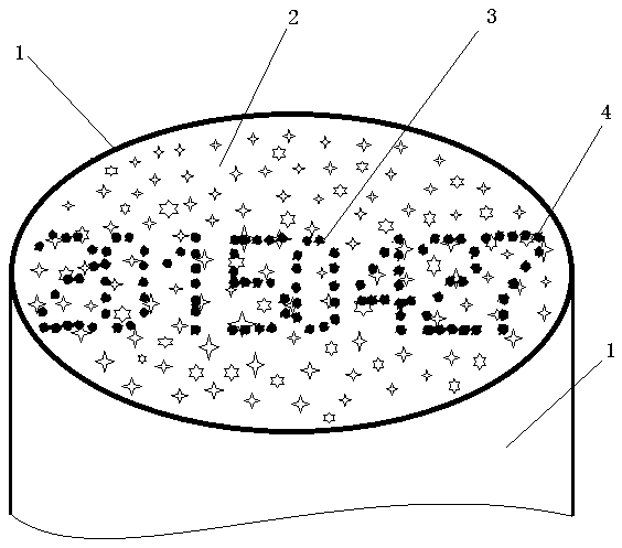 Three-dimensional sawtooth anti-counterfeiting product