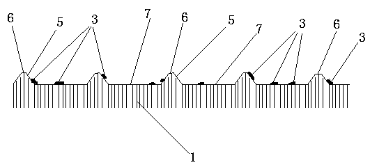 Three-dimensional sawtooth anti-counterfeiting product