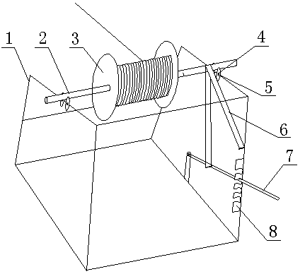 Wire wheel unwinding frame