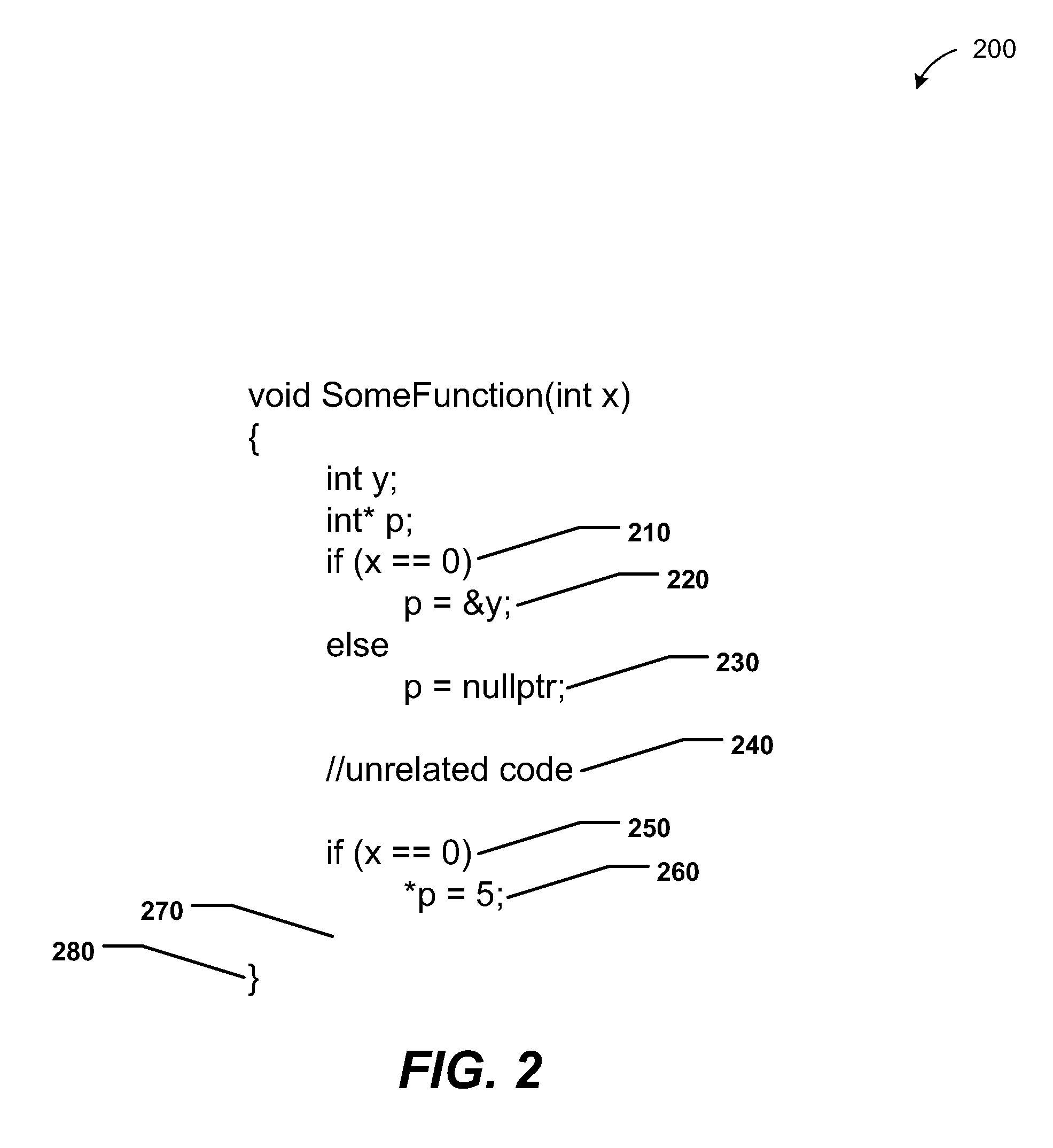 Path-sensitive dataflow analysis including path refinement