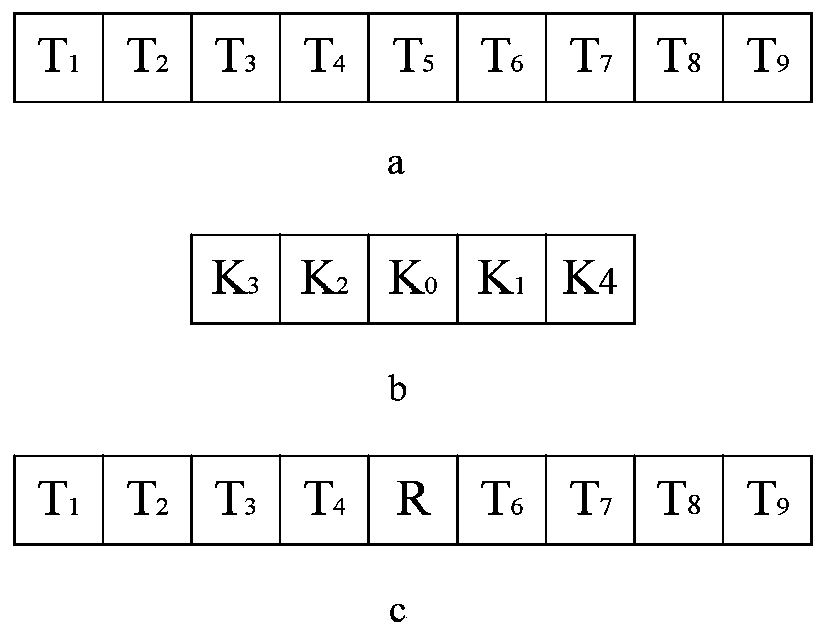 A data processing method of distributed optical fiber temperature sensor