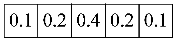 A data processing method of distributed optical fiber temperature sensor