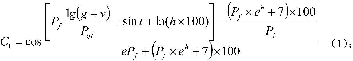 Method for calculating wind power prediction credibility under multi-weather conditions