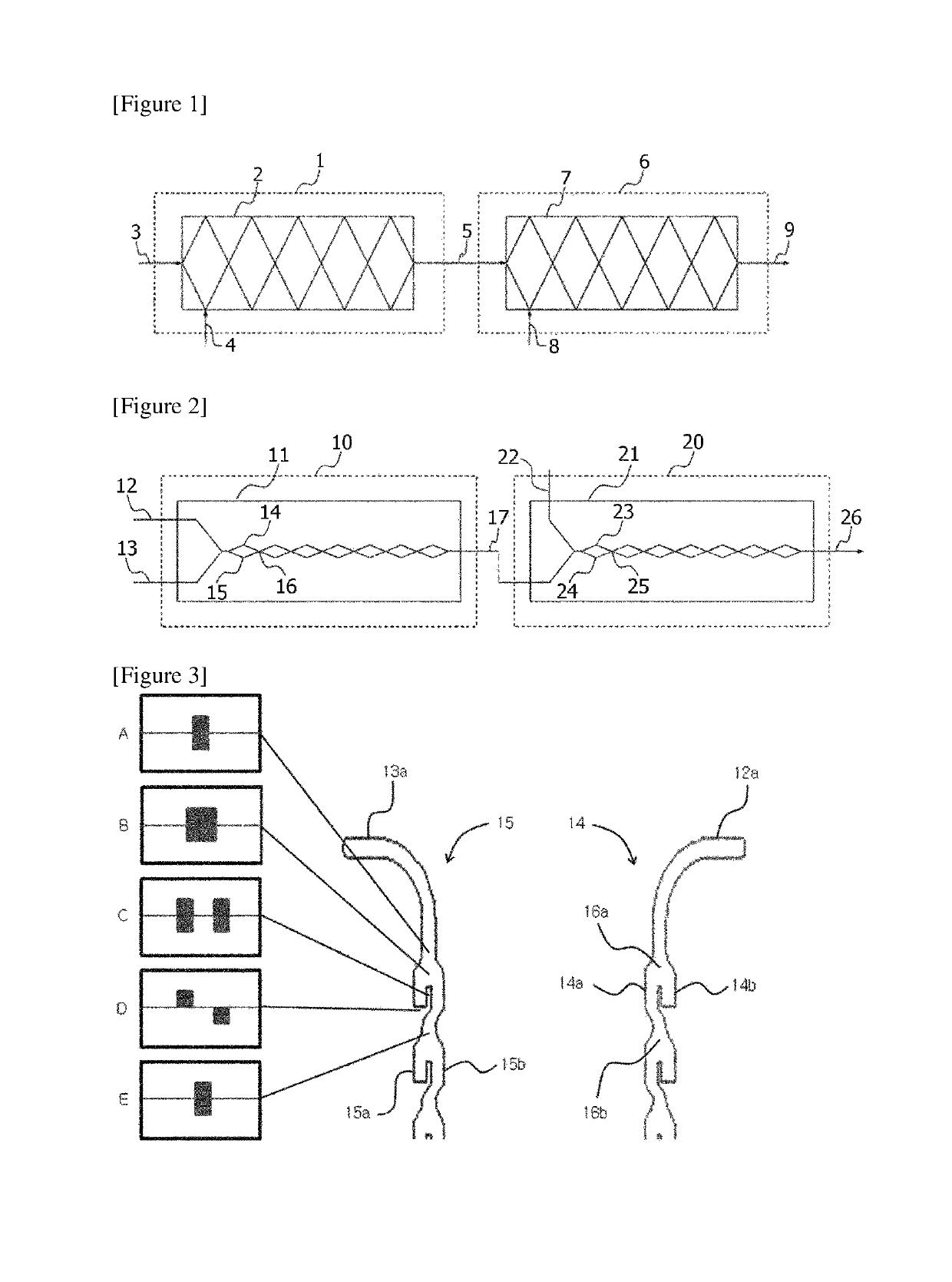 Preparation method of anionic polymerization initiator, device for manufacturing anionic polymerization initiator and anionic polymerization initiator prepared therefrom