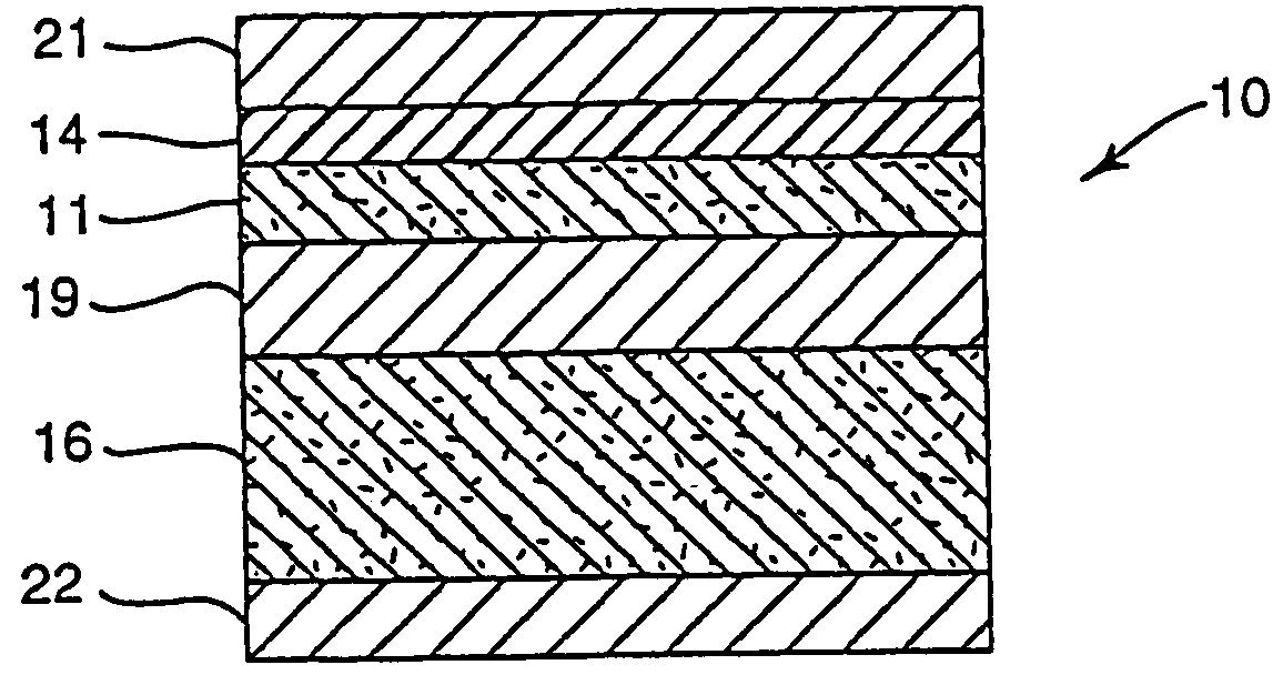 Method of producing a laminated packaging material