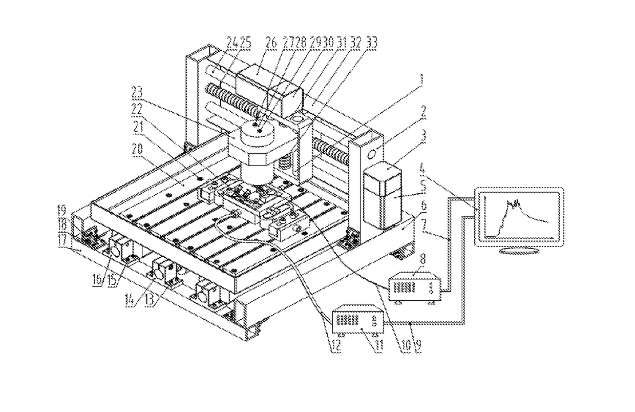 Bone surgery grinding experimental device capable of cooling and electrostatic atomization film formation