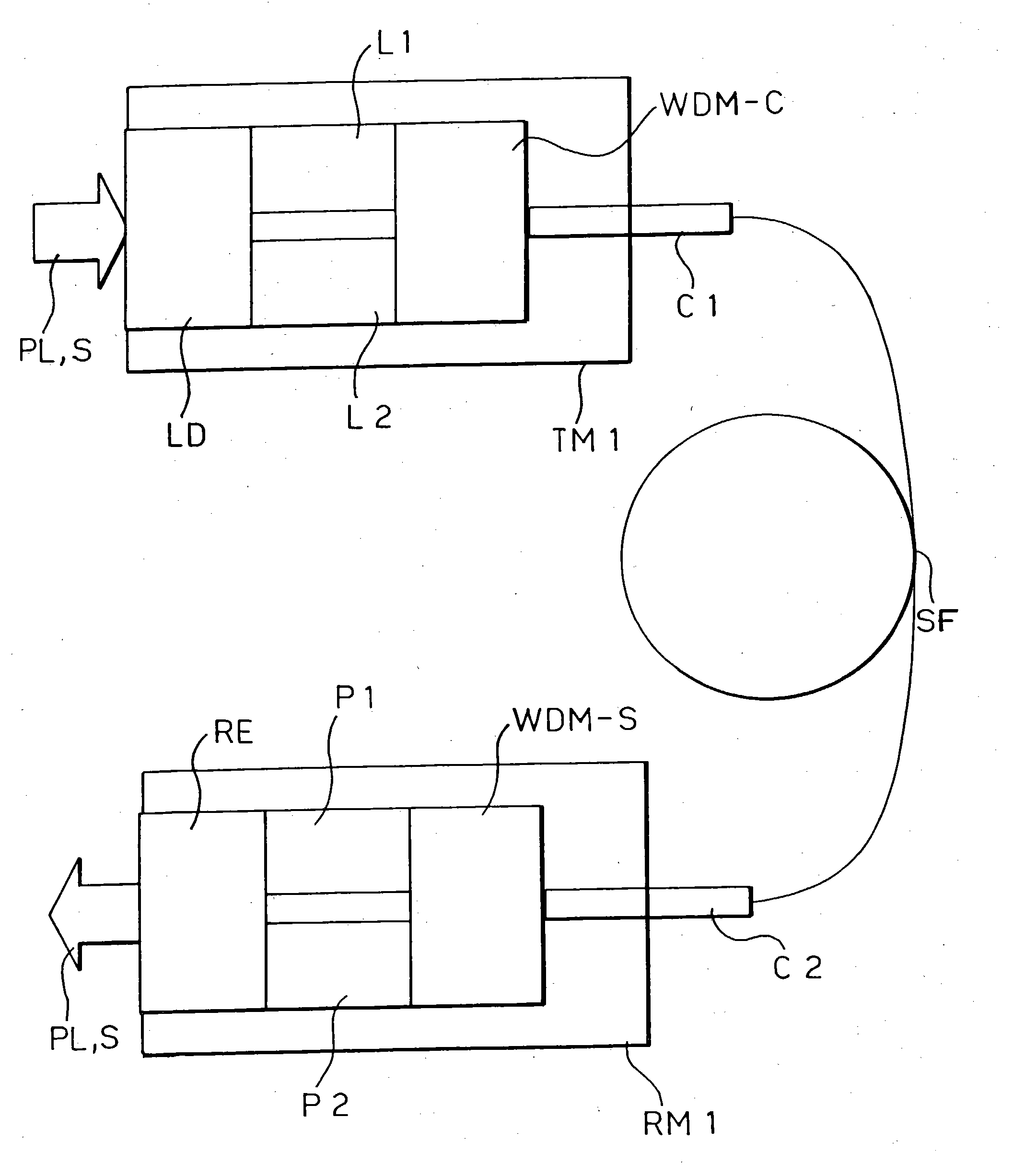 Transmission of supervisory data in an optical communication system