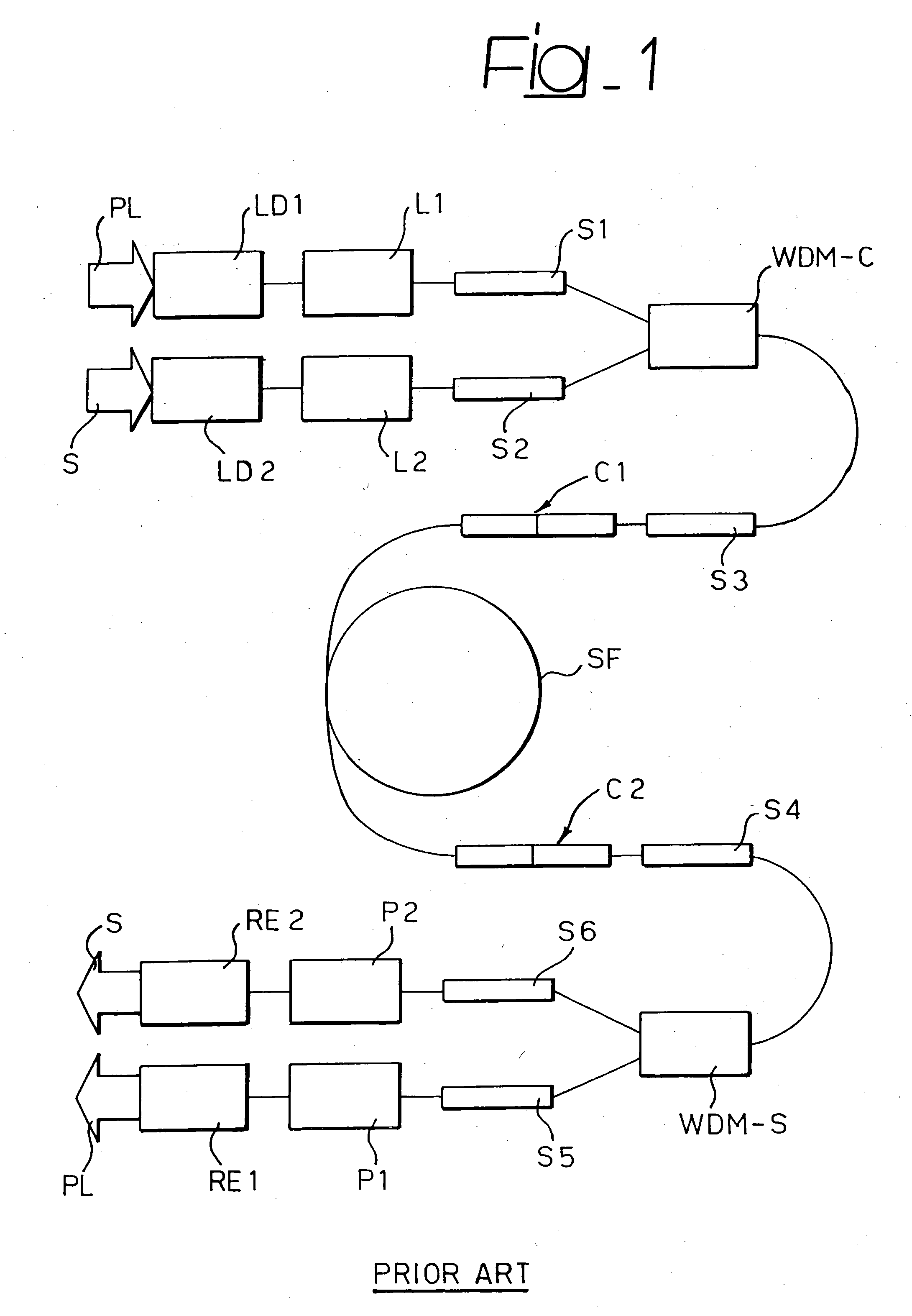 Transmission of supervisory data in an optical communication system