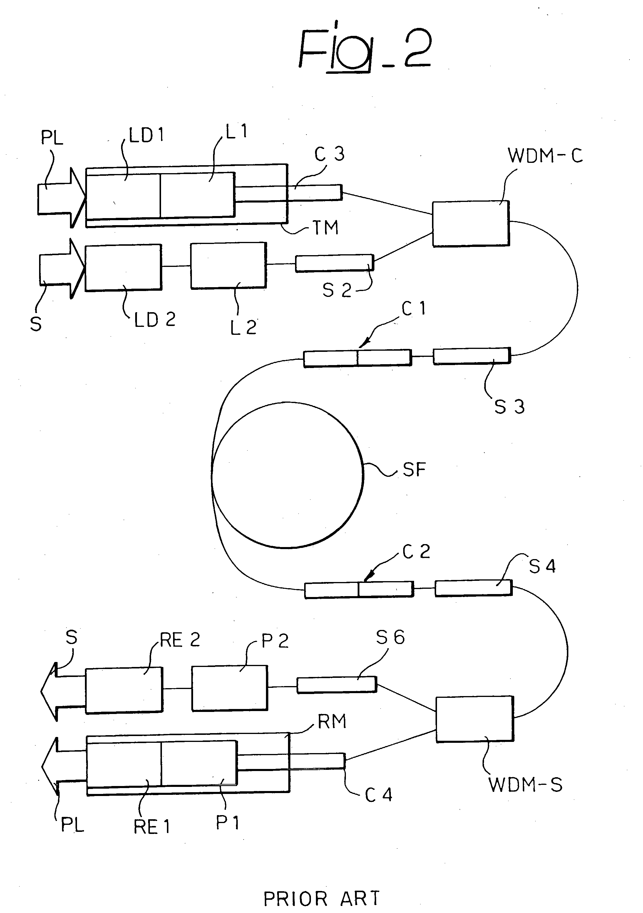 Transmission of supervisory data in an optical communication system