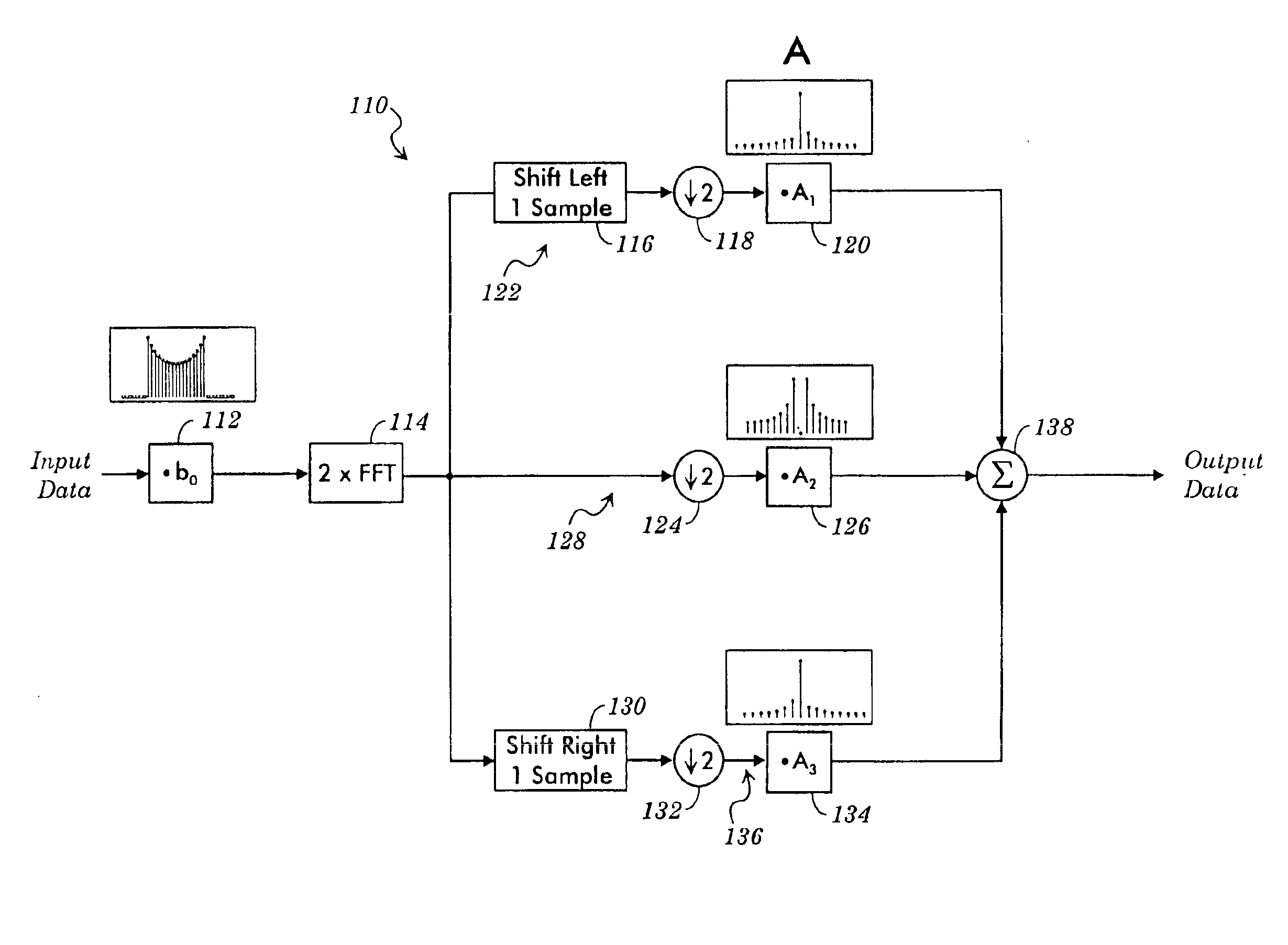 Multipath ghost eliminating equalizer with optimum noise enhancement