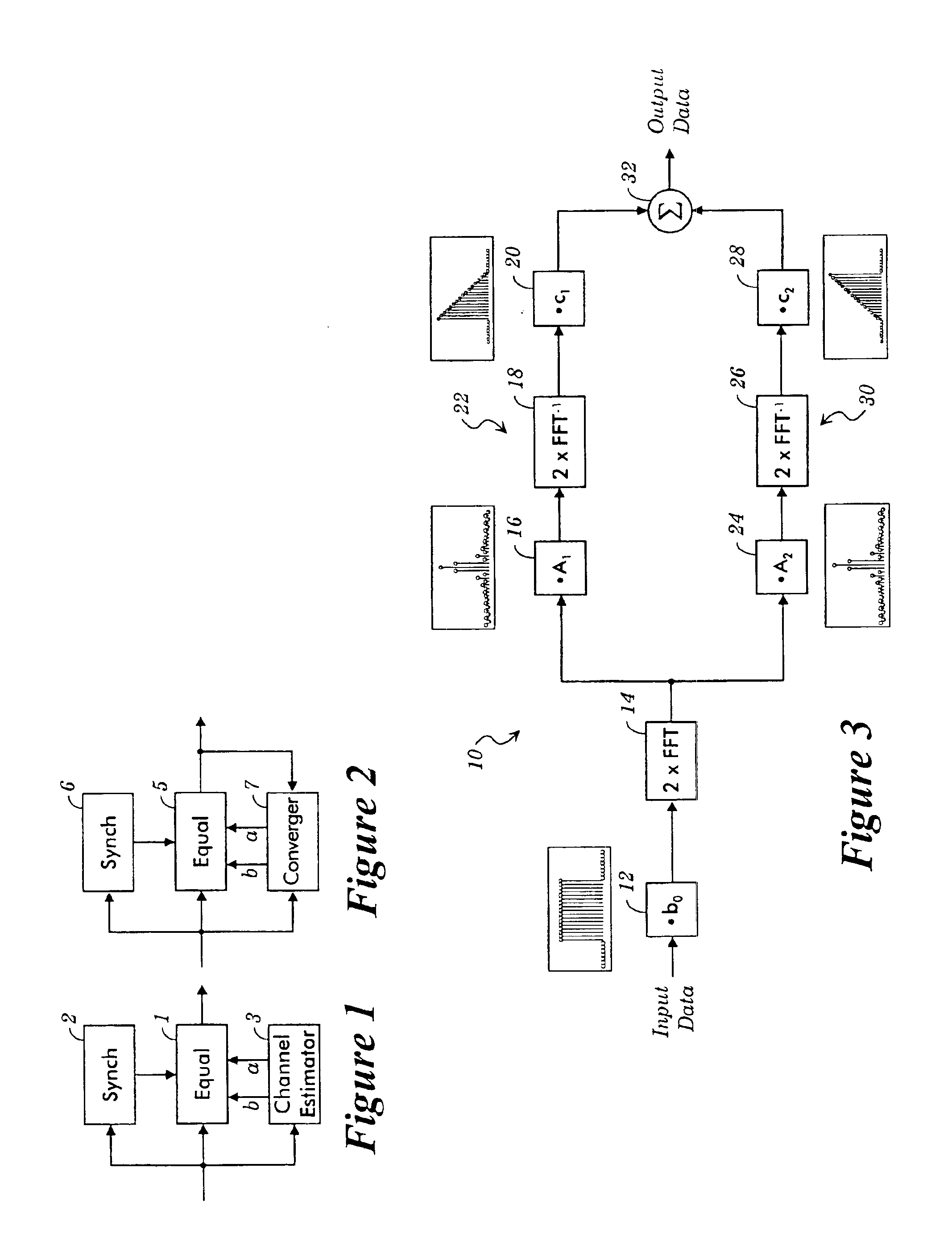 Multipath ghost eliminating equalizer with optimum noise enhancement