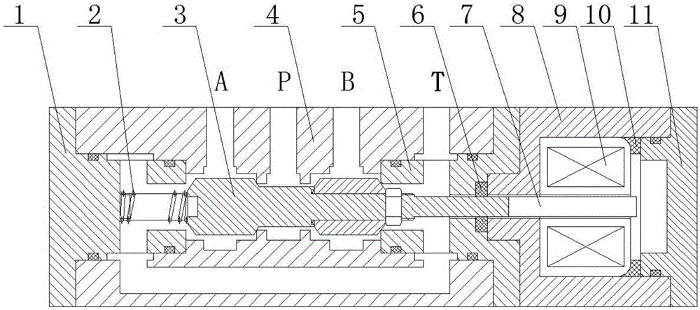 Double-cone type two-position four-way electromagnetic reversing valve