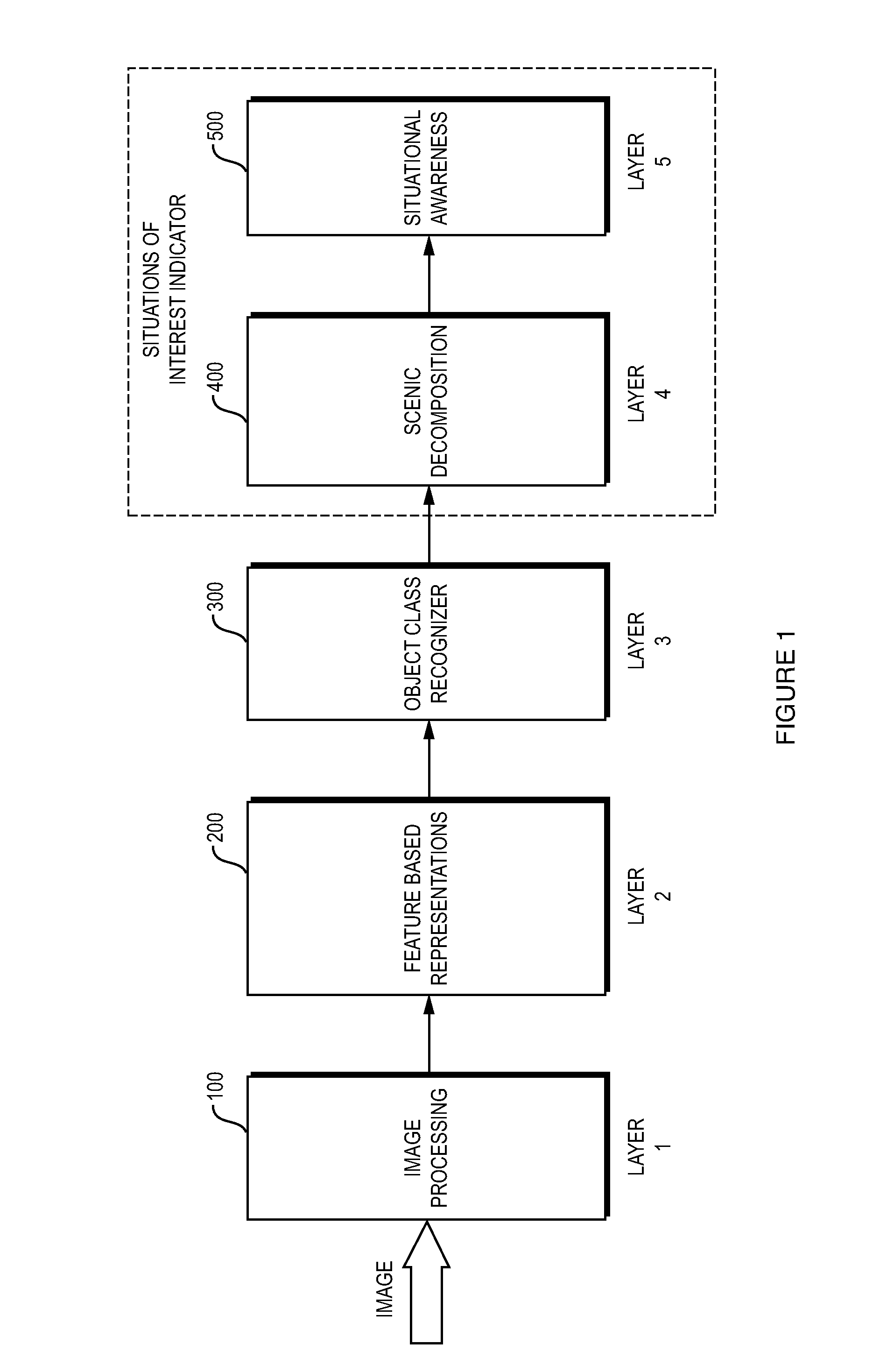 Neuromorphic parallel processor