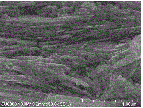 Antimony telluride/poly(3,4-ethylenedioxythiophene)/poly(styrene sulfonate) thermoelectric composite material and manufacturing method thereof