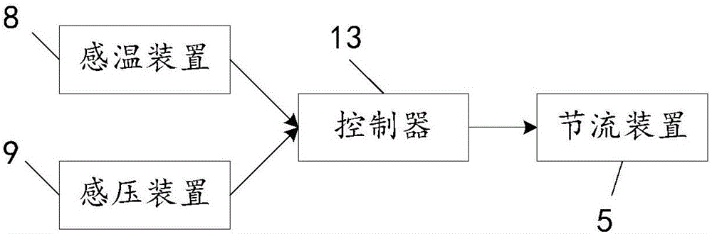 Air supplying and enthalpy increasing method and system for air conditioner, and air conditioner