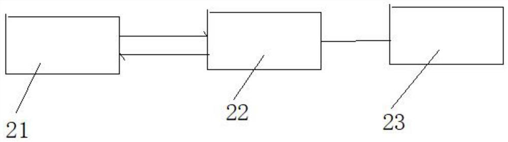 A New No-High Temperature Atomizer