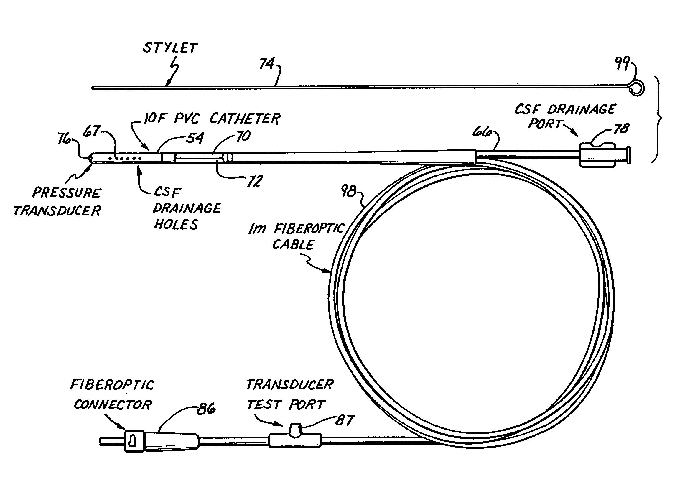 Intracranial pressure monitor and drainage catheter assembly