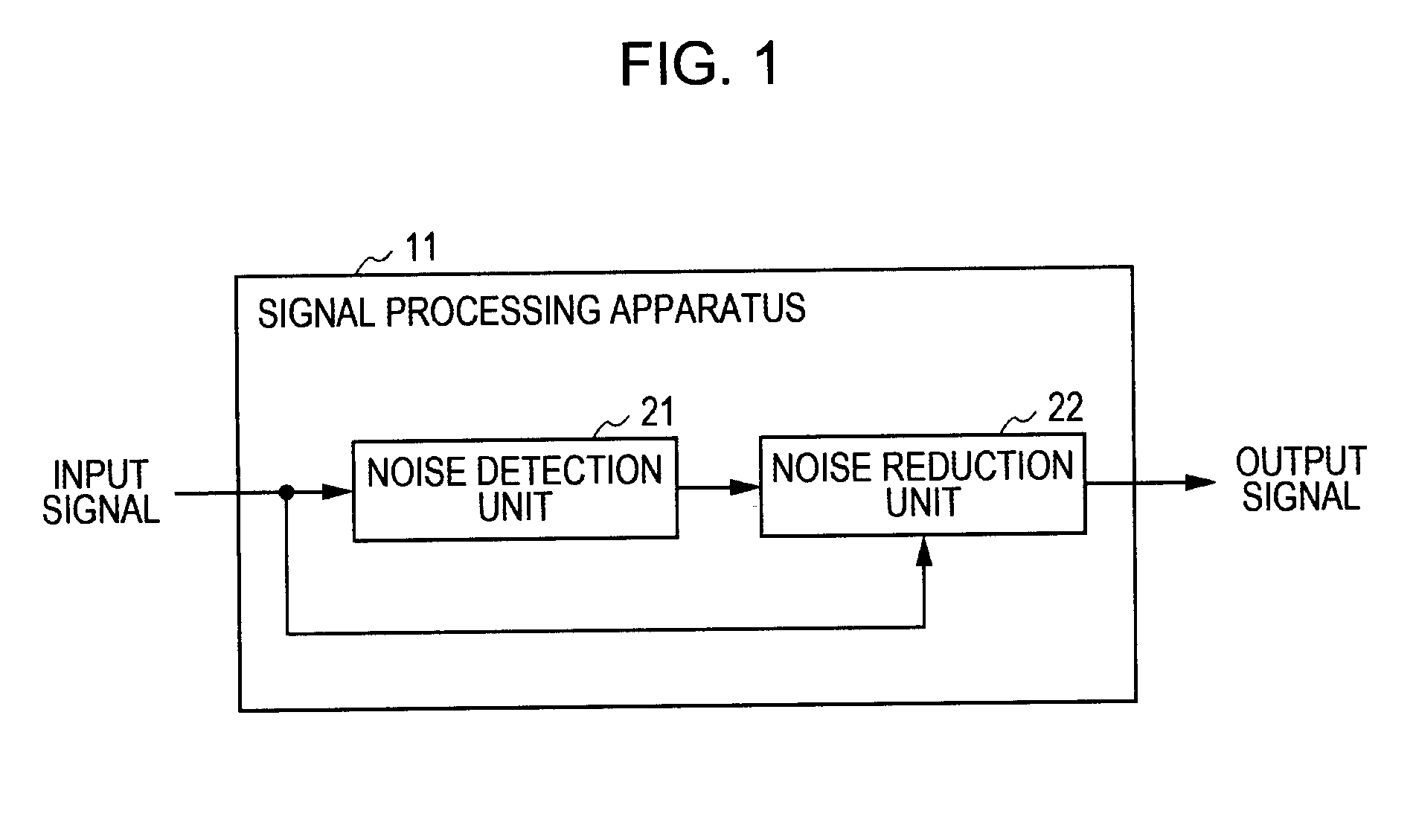 Signal processing apparatus, signal processing method, and program