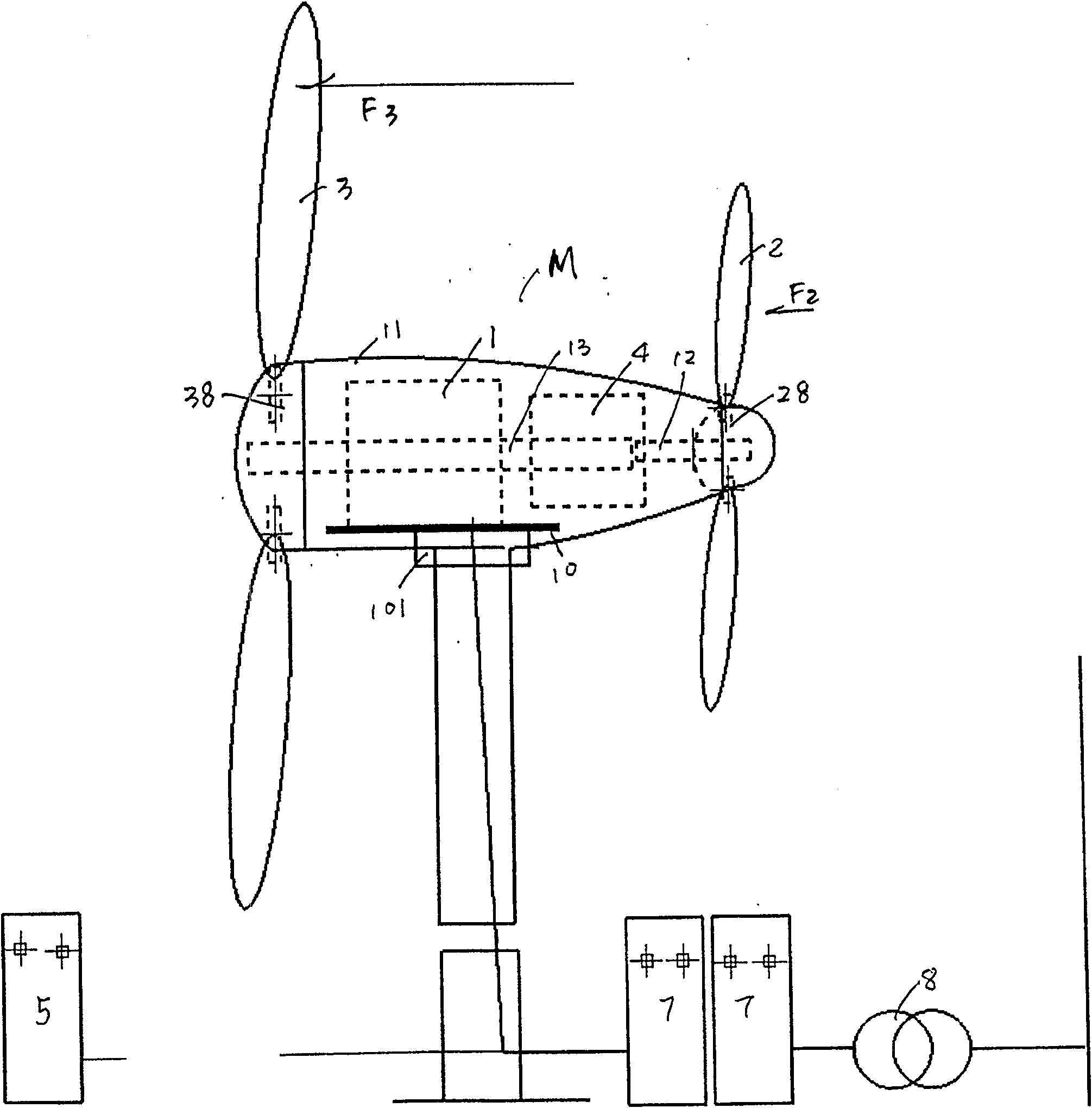 Double-rotor variable speed and frequency conversion wind power generation exciting method