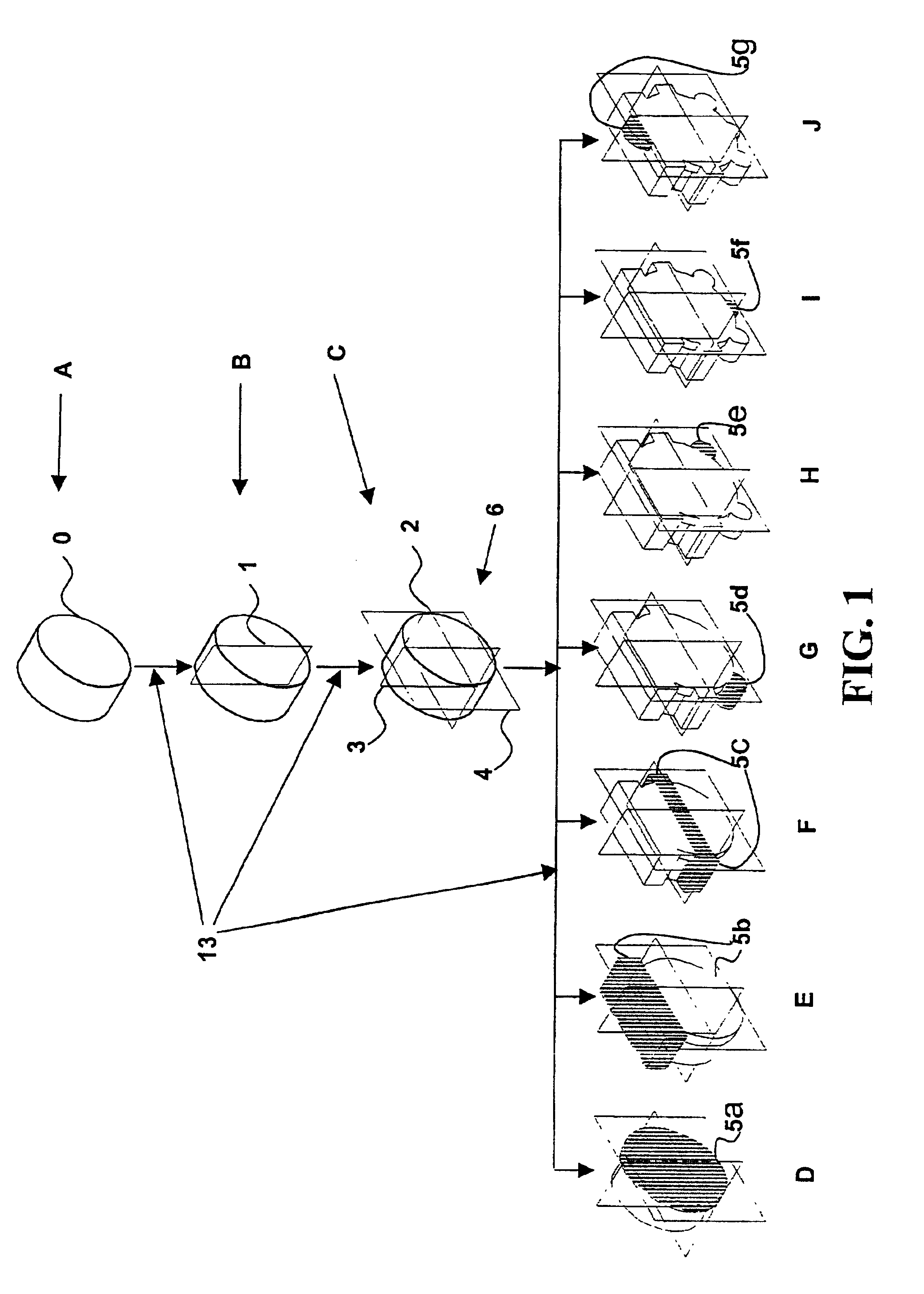 Horizontally structured manufacturing process modeling for fixtures and tooling