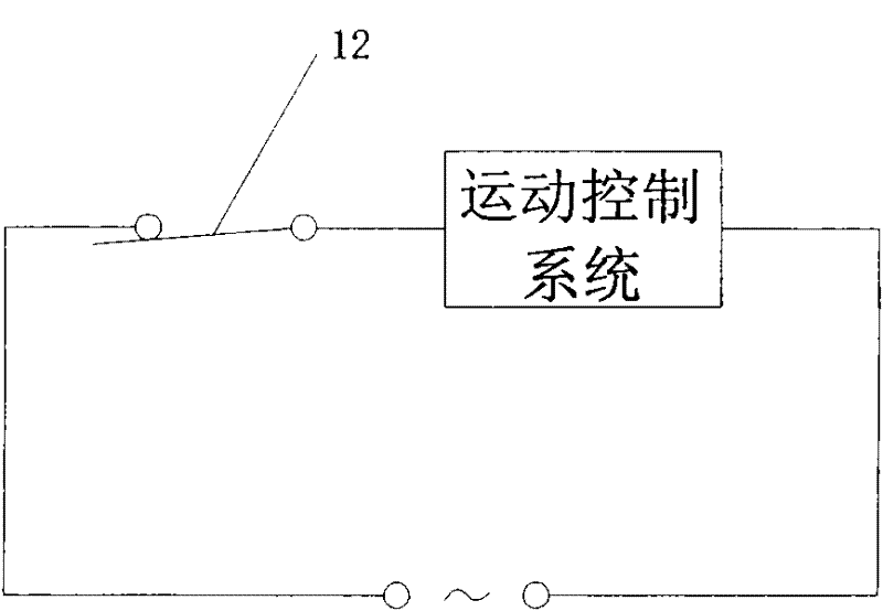 Anti-collision device of automatic ultrasonic flaw detection system