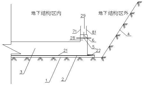 Construction process for simply plugging outer wall reserved sleeve in underground structure area