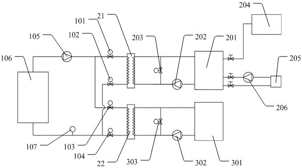 Liquid cooling temperature control system allowing wide temperature range natural cooling