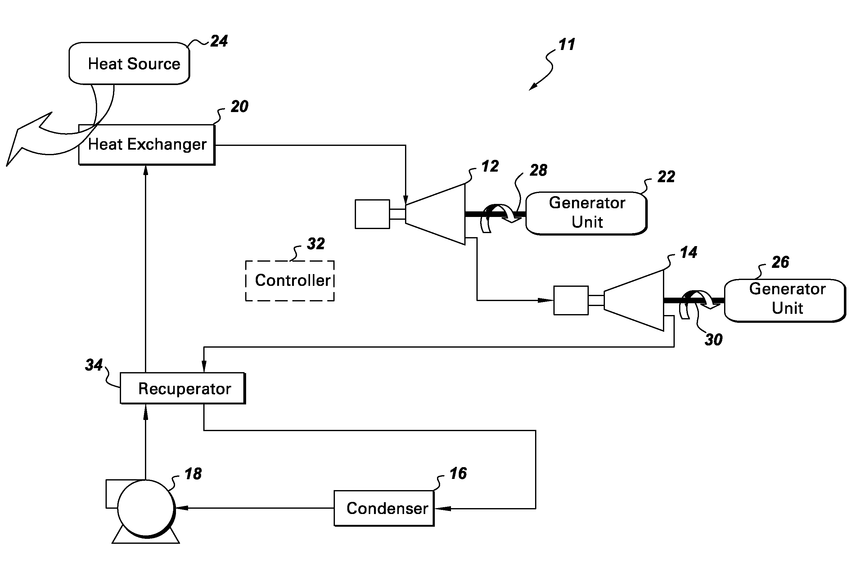 Two-phase expansion system and method for energy recovery