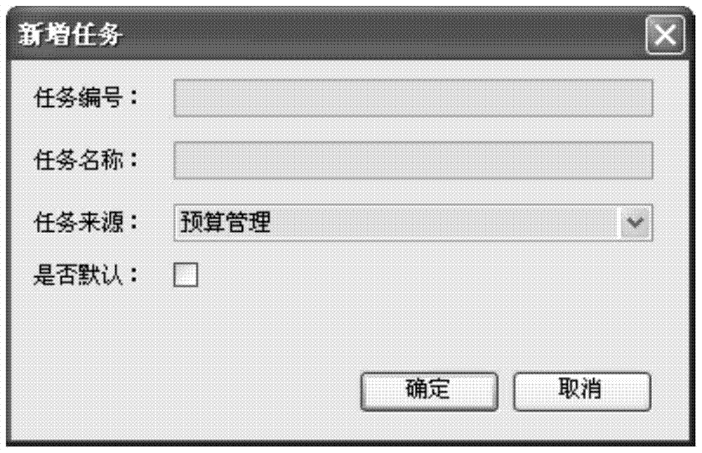 Method and device for isolating report application scenarios