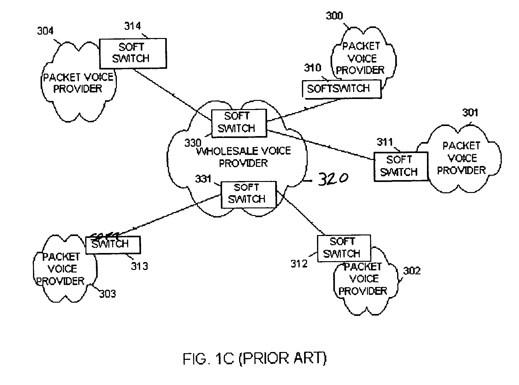 System, method and apparatus for sharing and optimizing packet services nodes