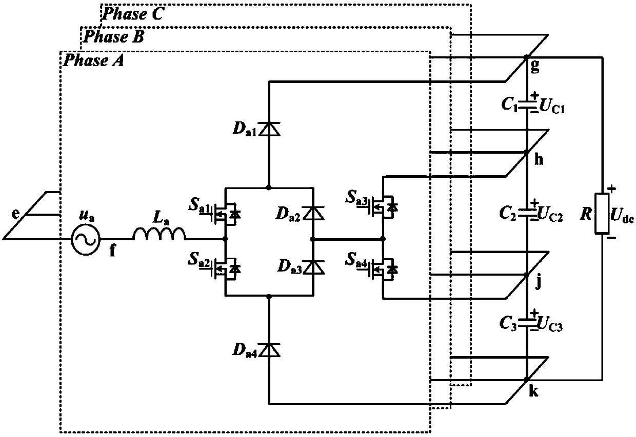 Hybrid four-level rectifier