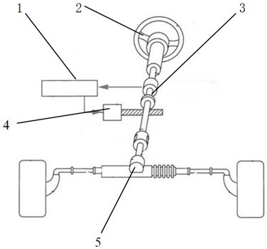 Electric power-assisted steering device for explosion-proof rubber-tyred vehicle