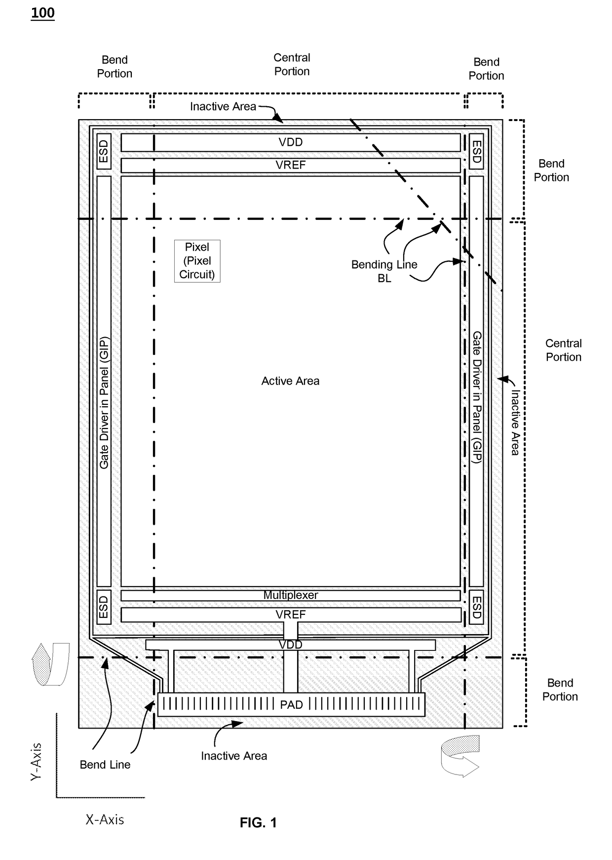 Electronic device with flexible display panel