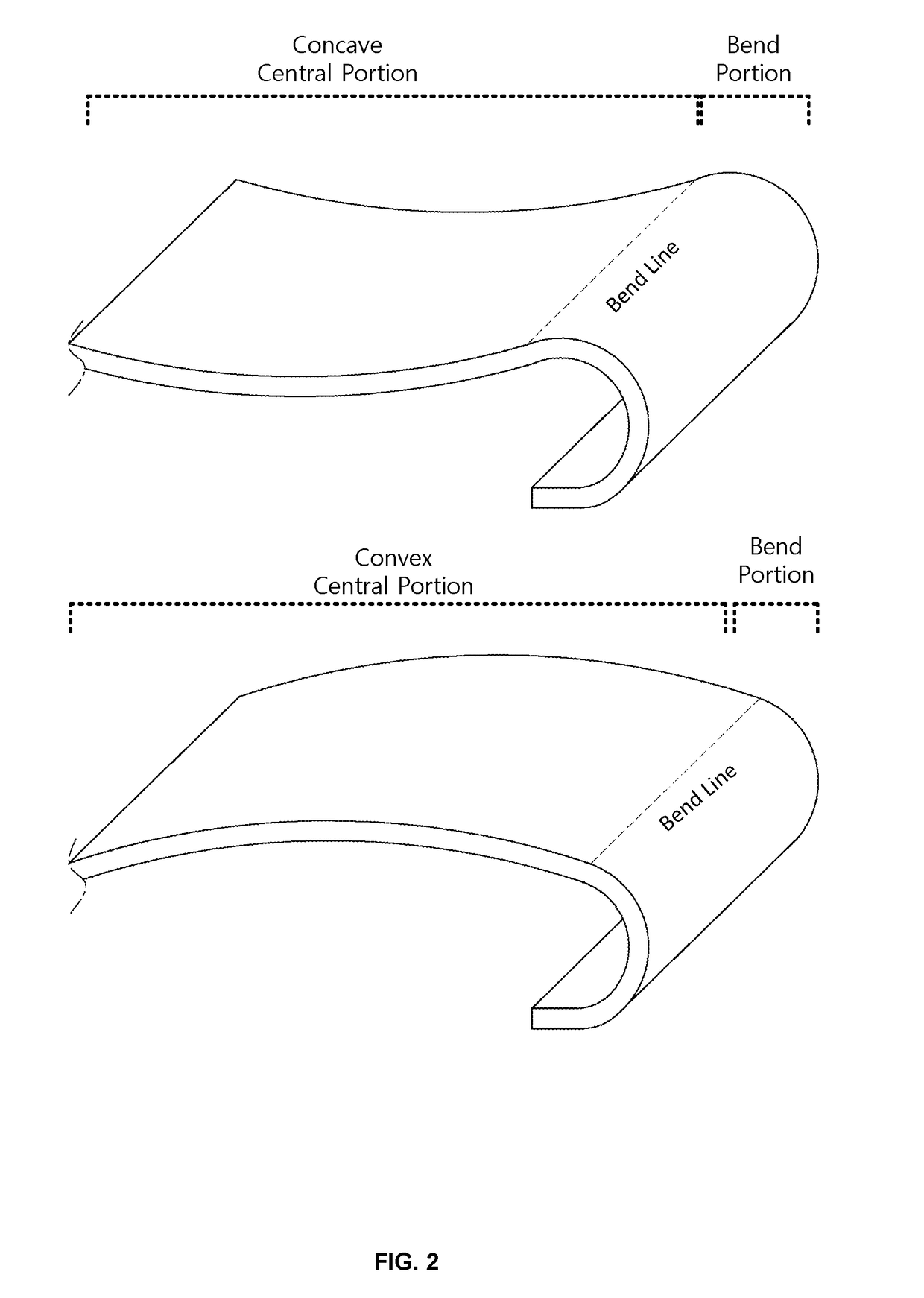 Electronic device with flexible display panel