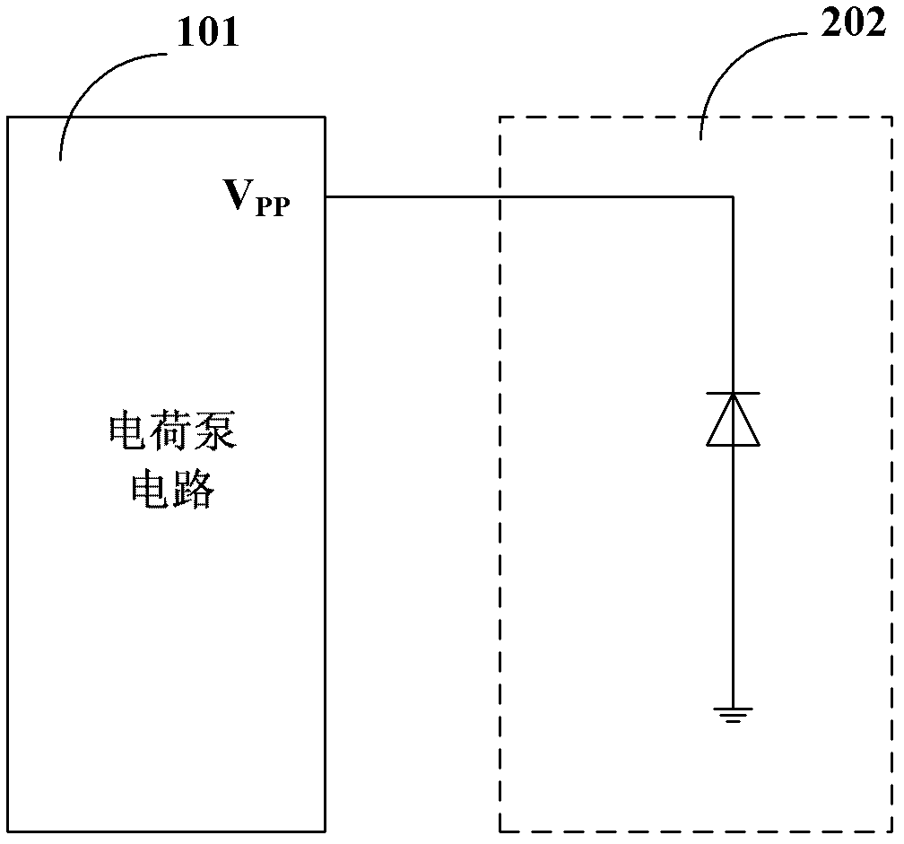 Memory circuit