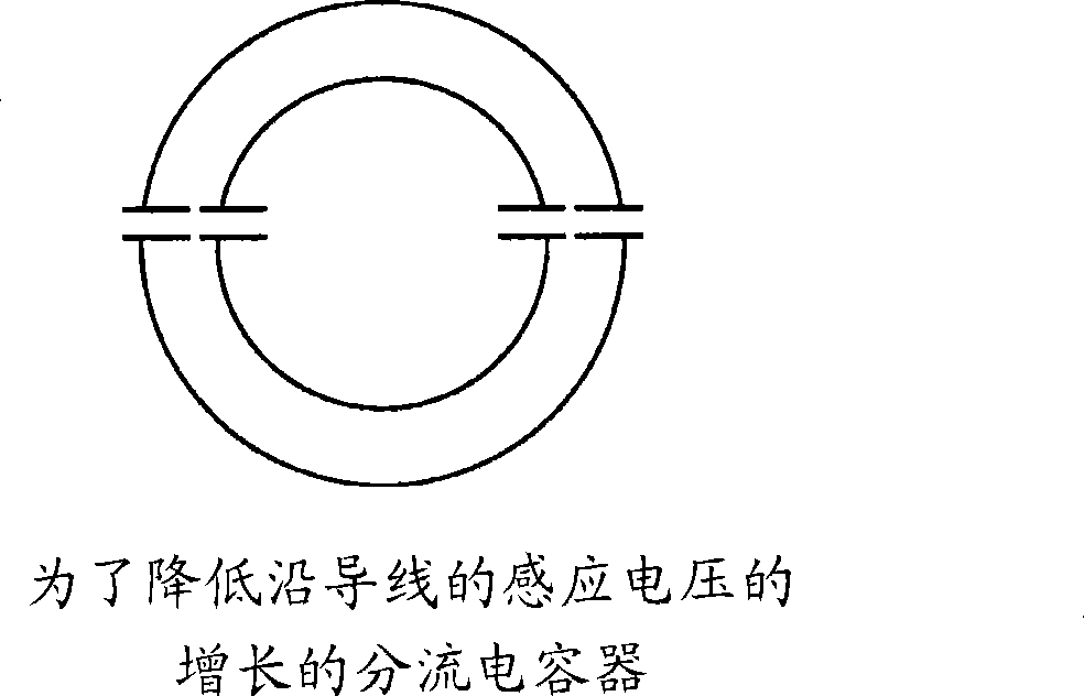 Sensor coil array for magnetic inductance tomography with reduced mutual coil coupling